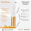 DLUX JUNIOR VITAMIN D SPRAY