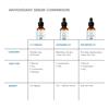 C E FERULIC 30ML