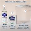MILTON STERILISING STARTER KIT