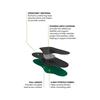 SPENCO RX ORTHOTIC ARCH CUSHIONS UK 7-8