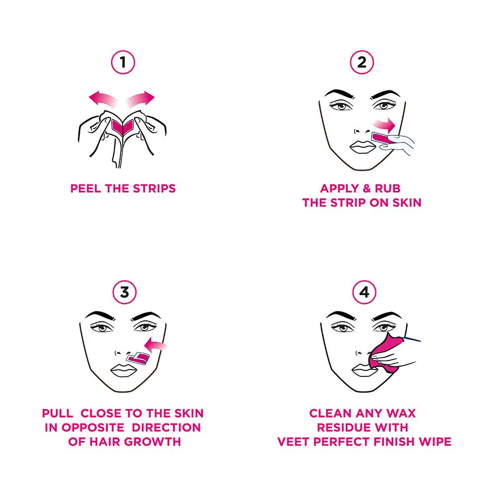 NATURAL FACIAL WAX STRIPS CH Tralee Ireland