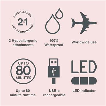 REMINGTON BAREME 2-IN-1 FACIAL HAIR REMOVER