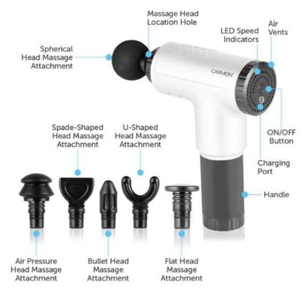 CARMEN MASSAGE GUN CH Tralee Ireland