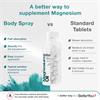 BETTER YOU MAGNESIUM OIL SPRAY