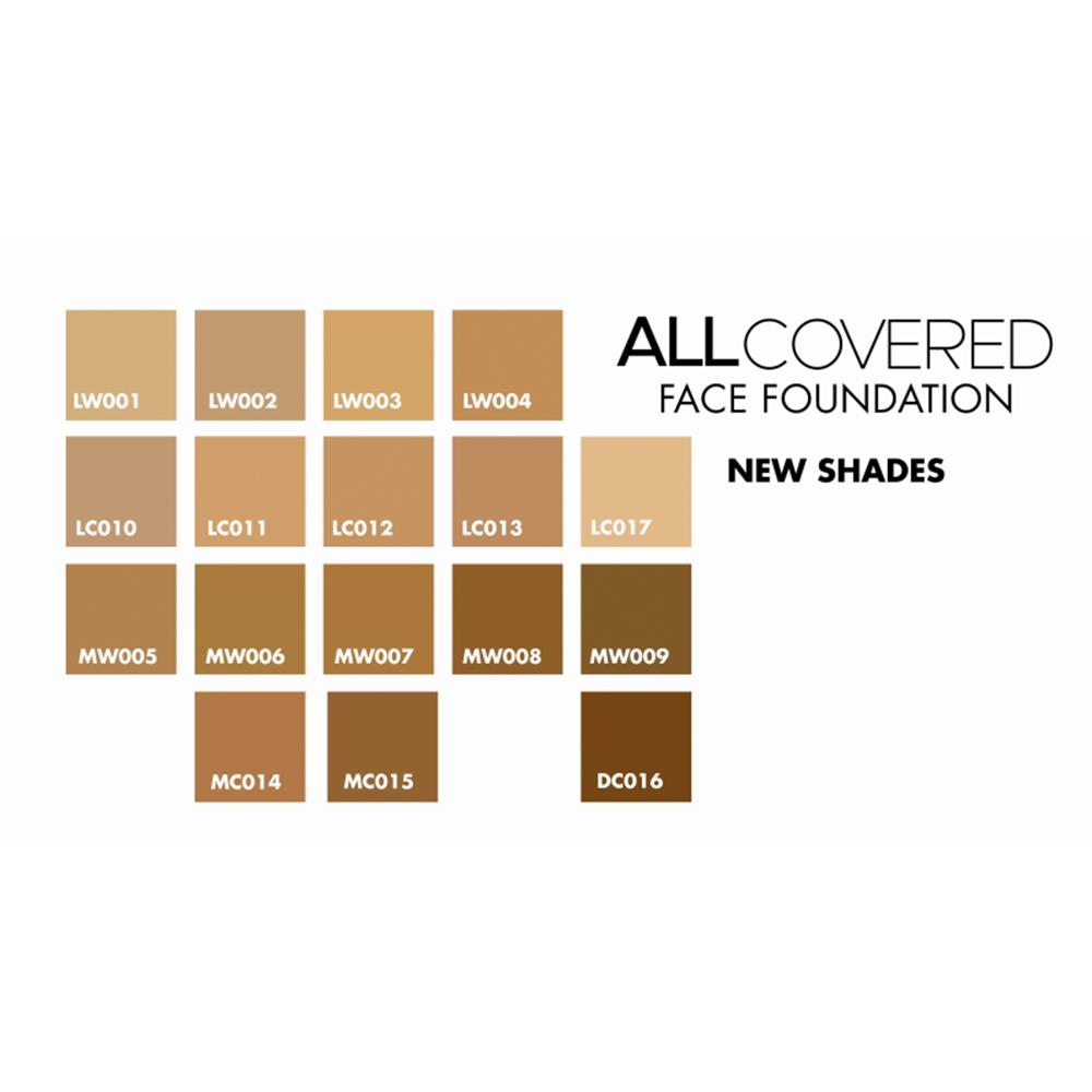 ALL COVERED FOUNDATION CH Tralee Ireland