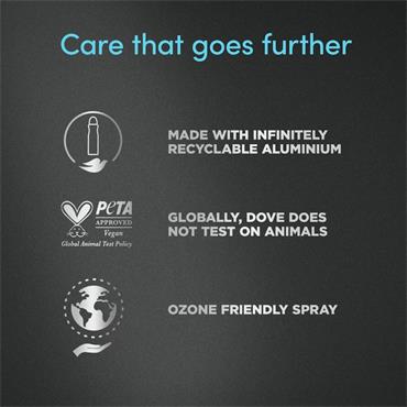 DOVE CLASSIC ANTIPERSPIRANT