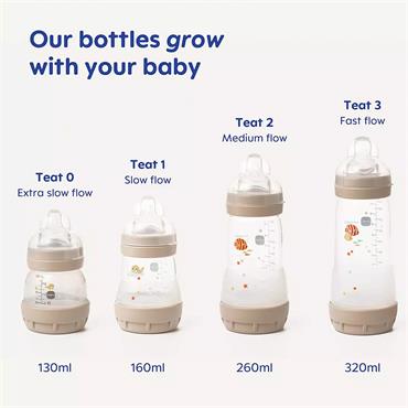 EASY START ANTI COLIC BOTTLES PINK