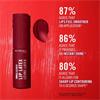 RIMMEL LIP LATEX