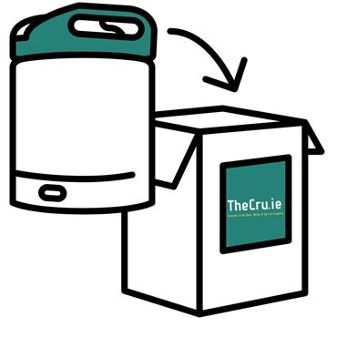 PERFECTDRAFT KEG RETURN LABEL