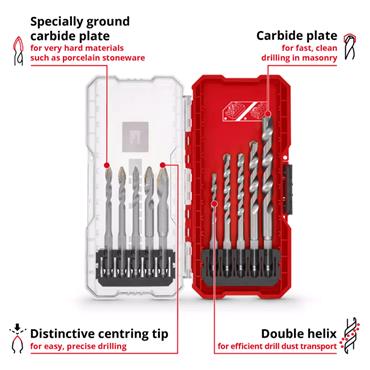 Einhell 10pc Ceramic & Masonry Drill Bit Set