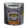 Ronseal Ultimate Deck Stain Cedar 2.5L