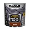 Ronseal Ultimate Deck Stain Mahogany 2.5L