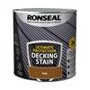 Ronseal Ultimate Protect Deck Stain Teak 2.5L