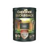 Cuprinol Ducksback Forest Green 5L