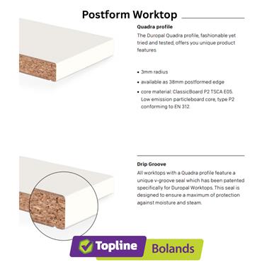 Titan Countertops
