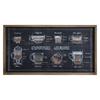 PICTURE WITH COFFEE MOTIF IN FRAME L40CM