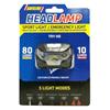 LED HEADLAMP USB RECHARGEABLE 80 & 10LM