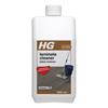 HG LAMINATE VINYL AND PVC CLEANER SHINE 1LTR