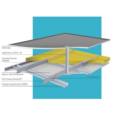 MF5 METAL CHANNEL 3.6Mtr