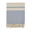 Chic Antique Aix Throw of Surplus Yarn