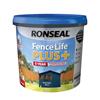 RONSEAL FENCE LIFE PLUS MIDNIGHT BLUE