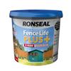 RONSEAL FENCE LIFE PLUS TEAL