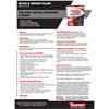 TOUPRET 1.5KG PATCH & REPAIR FILLER READY TO USE