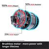 Einhell 18V Combi Drill with 2 x 2Ah Li-Ion Batteries
