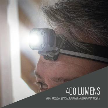 Lighthouse Rechargeable Headlight
