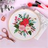 Trimits Embroidery Hoop Kit