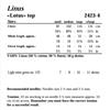 Viking Garn Pattern 2423-04a Lotus Top in Linus