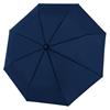 Doppler Superstrong Magic Automatic Windproof Umbrella Navy