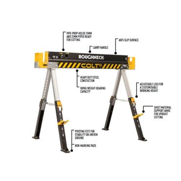Roughneck Colt 600e Sawhorse Twin Pack