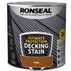 Ronseal Ultimate Decking Stain Cedar 2.5 Litre