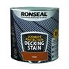 Ronseal Ultimate Decking Stain Cedar 2.5 Litre