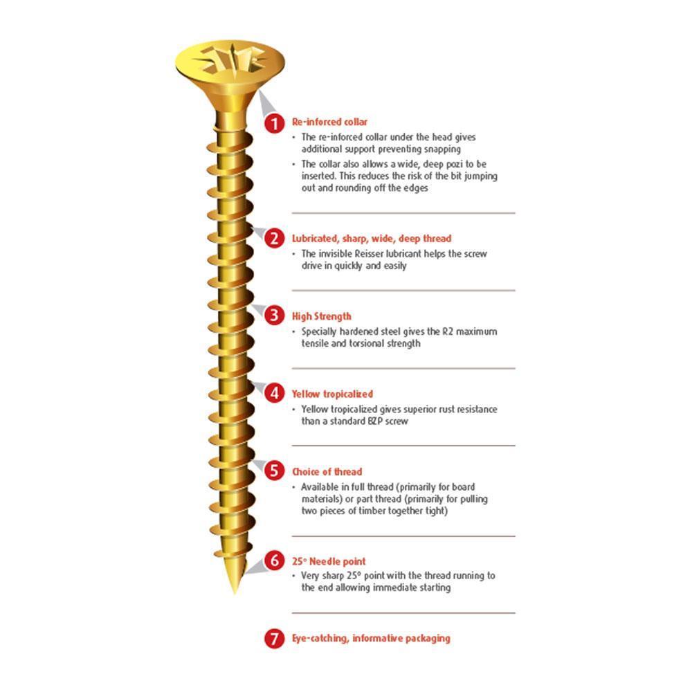 Reisser Woodscrew 4 x 40mm??Box Of 200 |Sheahans Homevalue | Nenagh ...