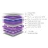 Addison 6' Mattress