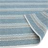 Boardwalk 160x230cm Blue Multi
