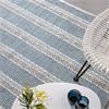 Boardwalk 200x290cm Blue Multi