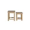 Daniela Nest of Tables