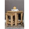 Daniela Nest of Tables