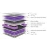 Mahon 4'6 Mattress