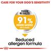 Royal Canin Mini Dermacomfort Dog Food 3kg