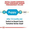 Royal Canin Yorkshire Terrier Puppy Dog Food 1.5kg