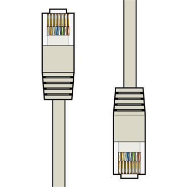 Av:link Cat5e Utp Rj45 Network Patch Leads 2m