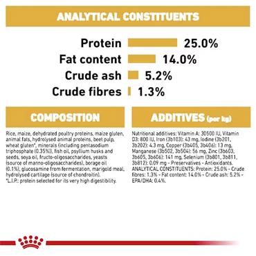 Royal Canin Cocker Adult Dog Food 3kg