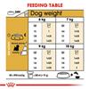 Royal Canin West Highland White Terrier Adult Dog Food 3kg