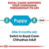 Royal Canin Chihuahua Puppy Dog Food 1.5kg