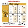 Royal Canin Jack Russell Terrier Adult Dog Food 3kg