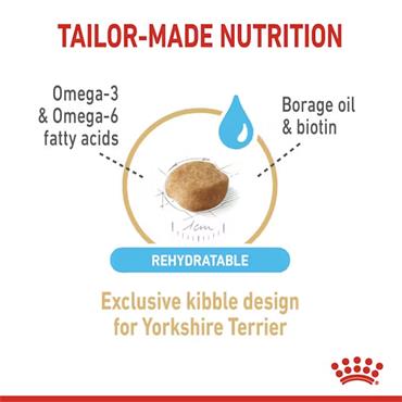 Royal Canin Yorkshire Terrier 8+ Dog Food 1.5kg